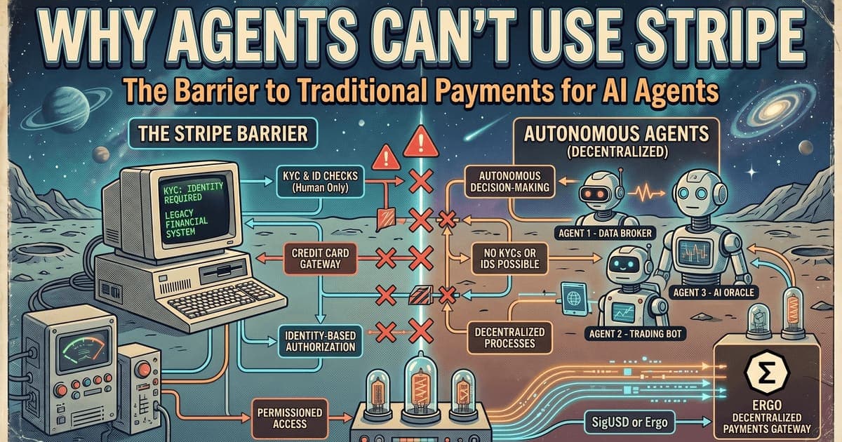 Why AI Agents Need More Than Stripe: Agentic Commerce vs Autonomous Work Settlement — Ergo Platform